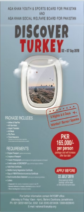 Turkey trip travel poster