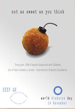 World Diabetes Day poster